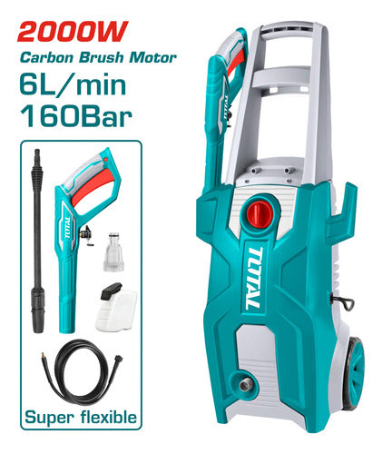 Hidrojet 110v 2000w Max 2320 Psi Total Turquesa