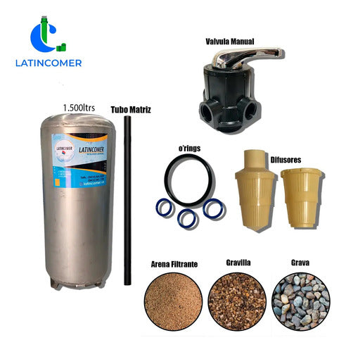 Filtro De Acero Inoxidable - 1500 Lts / Hr Plateado