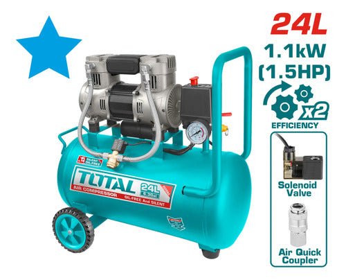 Compresor De Aire 110v , 60 Hz, 1100w (1.5hp) 3400 Rpm, 24l Turquesa 60 Hz Monofásica