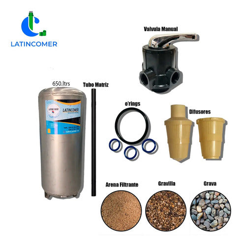 Filtro De Acero Inoxidable - 650 Lts